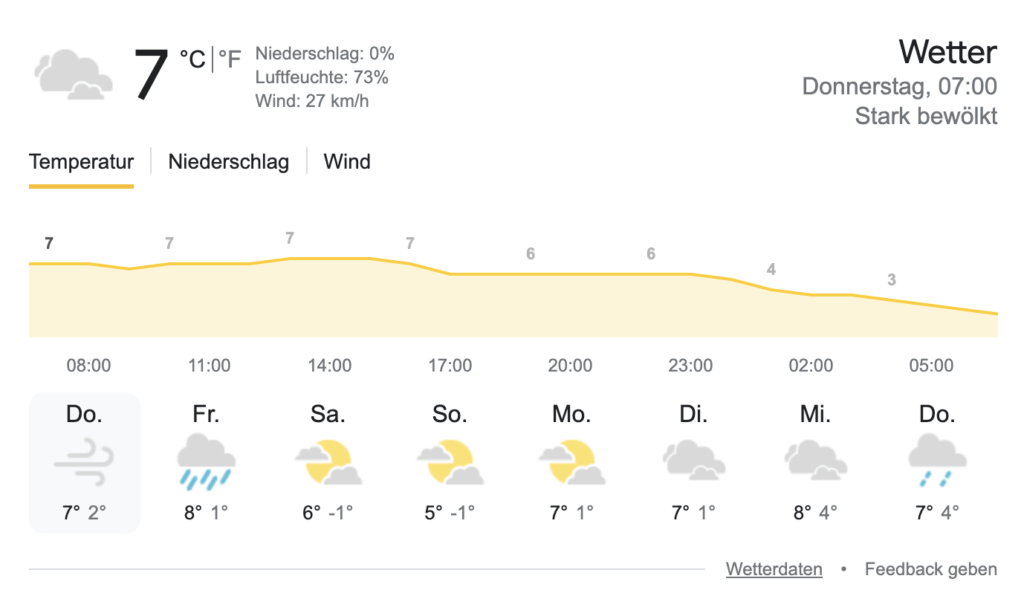 Wetterbericht für den Scharmützelsee für den 27. und 28. Februar 2024
